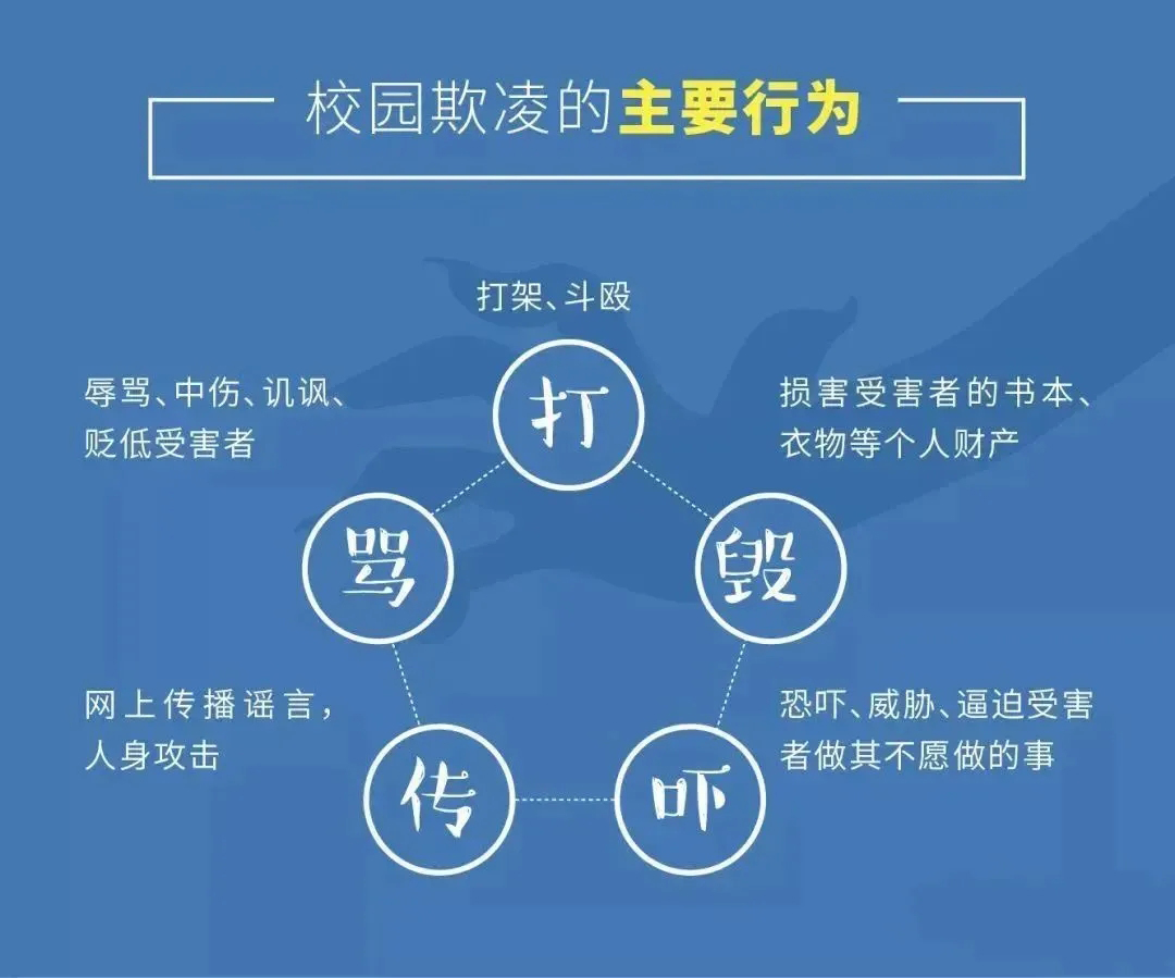 【20240406】法官告訴你 向校園霸凌說“不”！ 配圖.webp.jpg